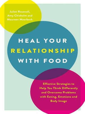 cover image of Heal Your Relationship with Food